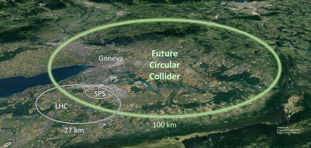 Aerial view showing the current ring of the LHC (27km) and the proposed new 100 km tunnel that could host different colliders modes (FCC-ee, FCC-hh, FCC-he).